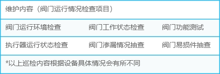 組 66