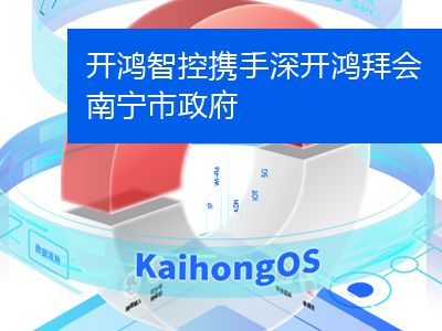 開(kāi)鴻智控?cái)y手深開(kāi)鴻拜會(huì)南寧市政府